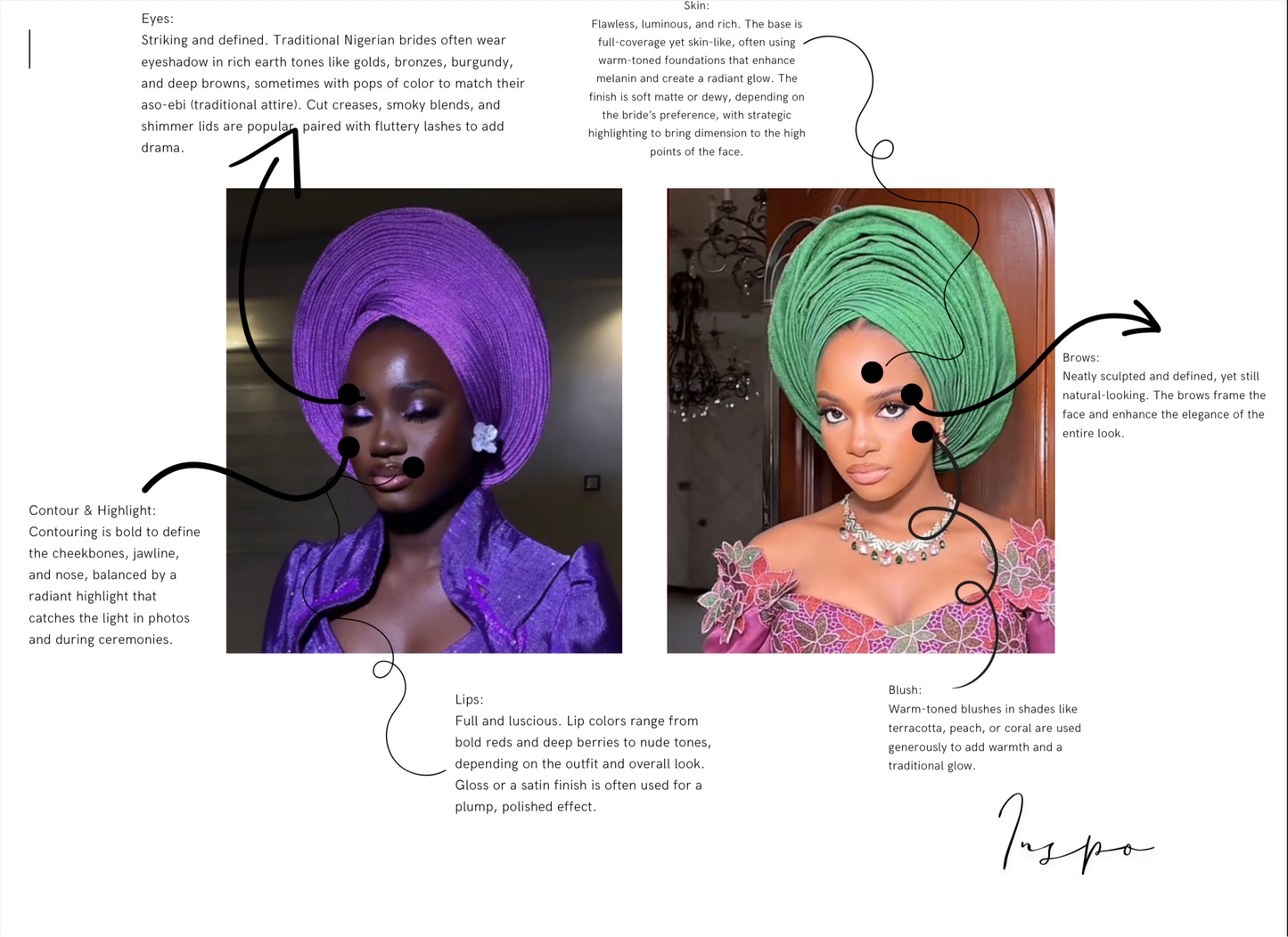 GRWM - Traditional Bride Meets Charlotte Tilbury